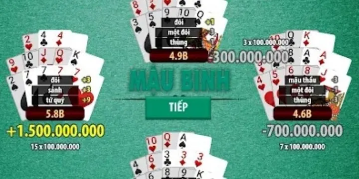 Một số lỗi hay gặp khi không quản lý tốt thời gian xếp bài